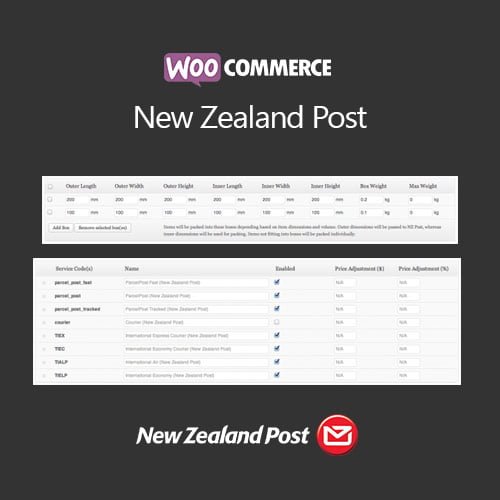 New-Zealand-Post.jpg